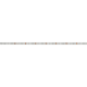 KIT RUBAN LED 500CM LED RGB 3M 12V