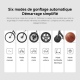 Mini compresseur 150PSI - Voiture, moto, vélo, trottinette, ballon - USB-C