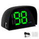compteur gps