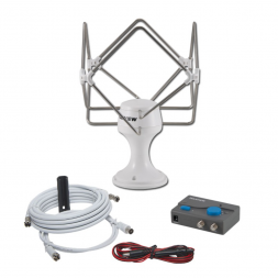 ANTENNE TV OMNIMAX