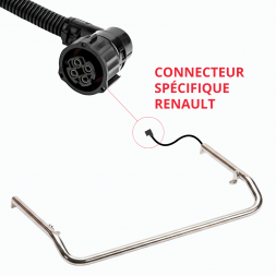 Câblage spécifique de rampe de toit 4 ou 6 feux pour cabine Renault
